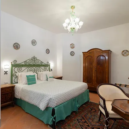 Borgia Di